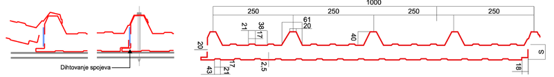 Tehnički Nacrt Krovni Sendvič Panel